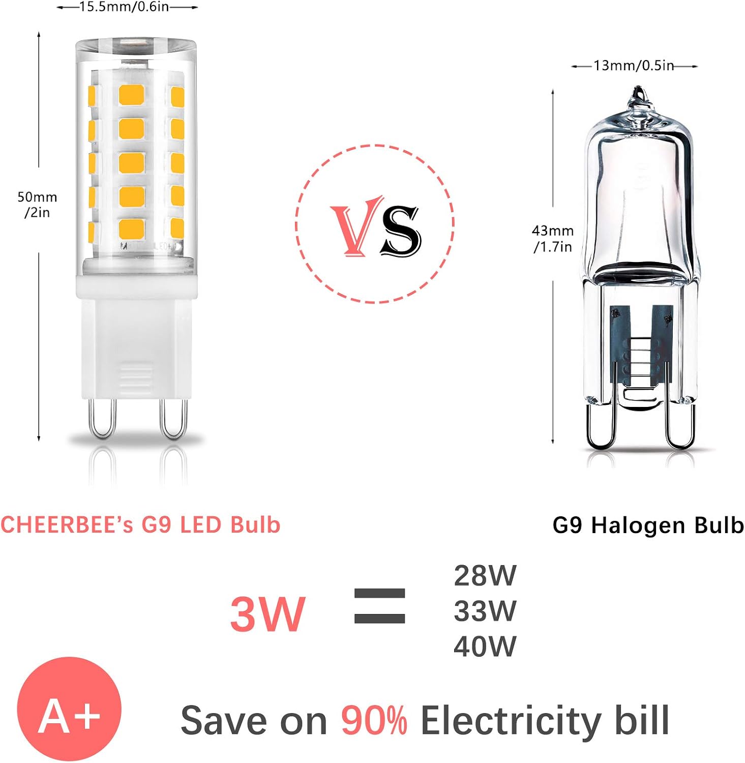 CHEERBEE G9 LED Bulbs Warm White 2700K, 3W G9 LED Light Bulb, 28W 33W 40W Halogen Equivalent, AC 220-240V, 350LM, CRI>85 - Image 3