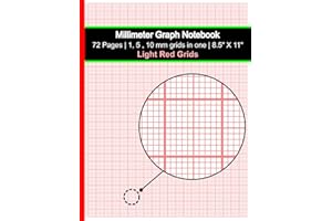Millimeter Graph Paper Notebook: 8.5 X 11 Inch | 1,5,10 mm square grids in one | 72 pages | Light RED grids | Ideal for Preci