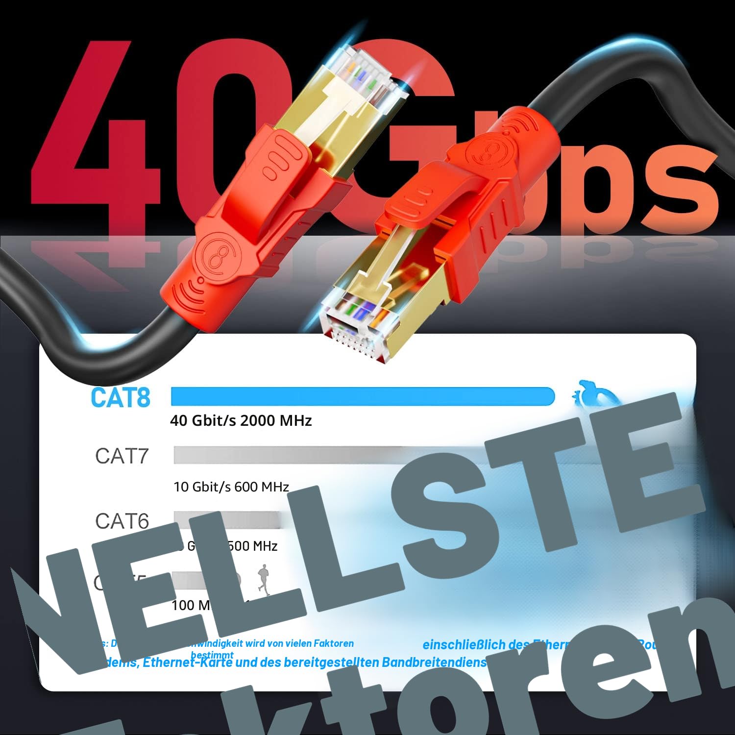 LAN Kabel 30 Meter Cat 8, Ethernet Kabel 30m Geschirmt, Netzwerkkabel Outdoor Indoor Wlan Internetkabel 40Gbps 2000MHz Hochgeschwindigkeits 26AWG SFTP Schwarz RJ45 Patchkabel POE für Modem Router 2