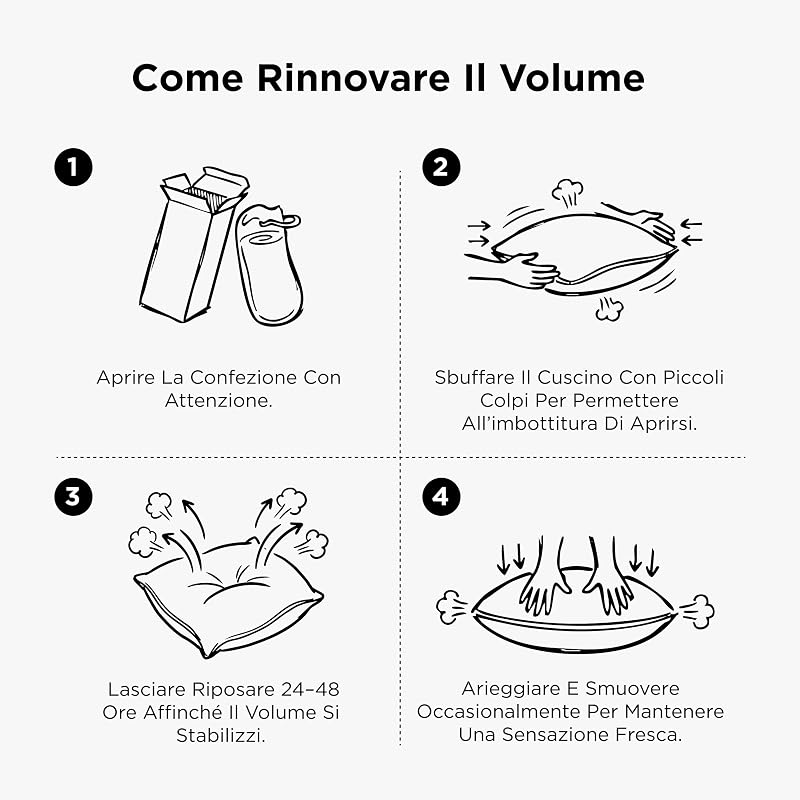 Cuscino Antiallergico 2 Unità - 40x80 Traspirante Anti-Acaro Dolce