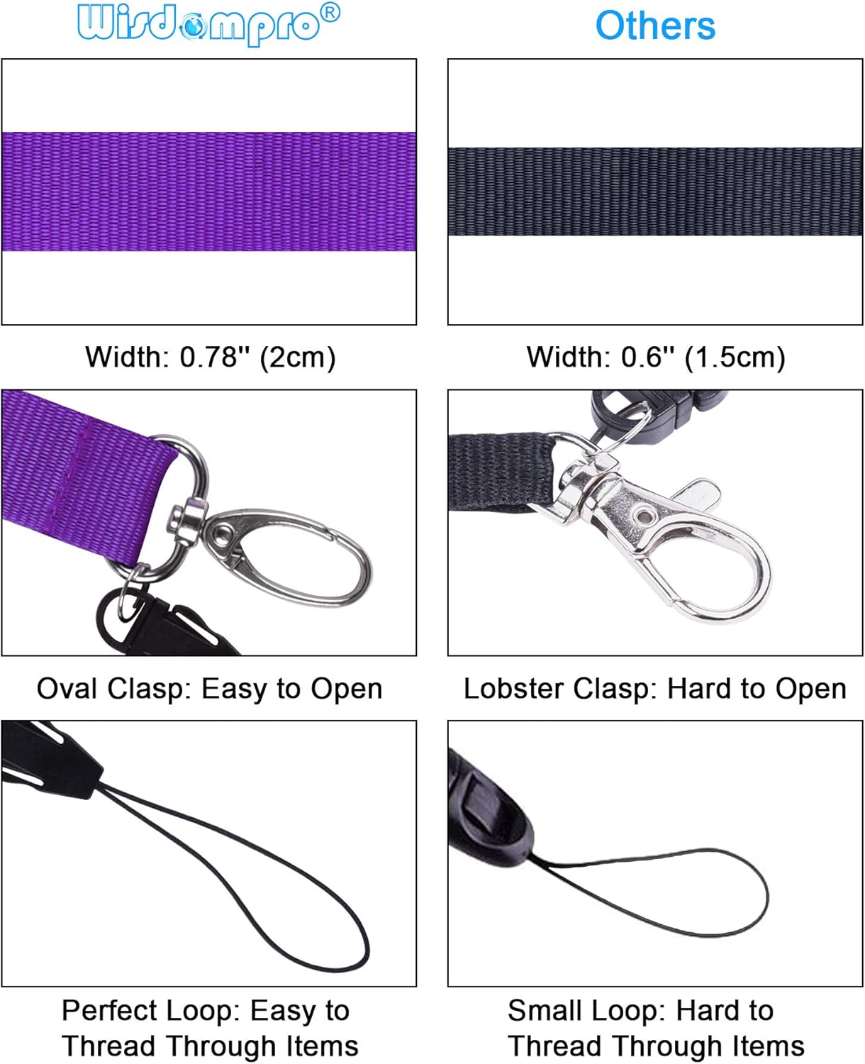 Wisdompro Office Lanyard 5 Pcs - Image 5