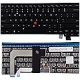 SUNMALL Replacement Keyboard Compatible with Lenovo ThinkPad T460s T470s (Not Fit T460 T460p T470 T470p) No Backlit 00PA452 00PA482 SN20H42364