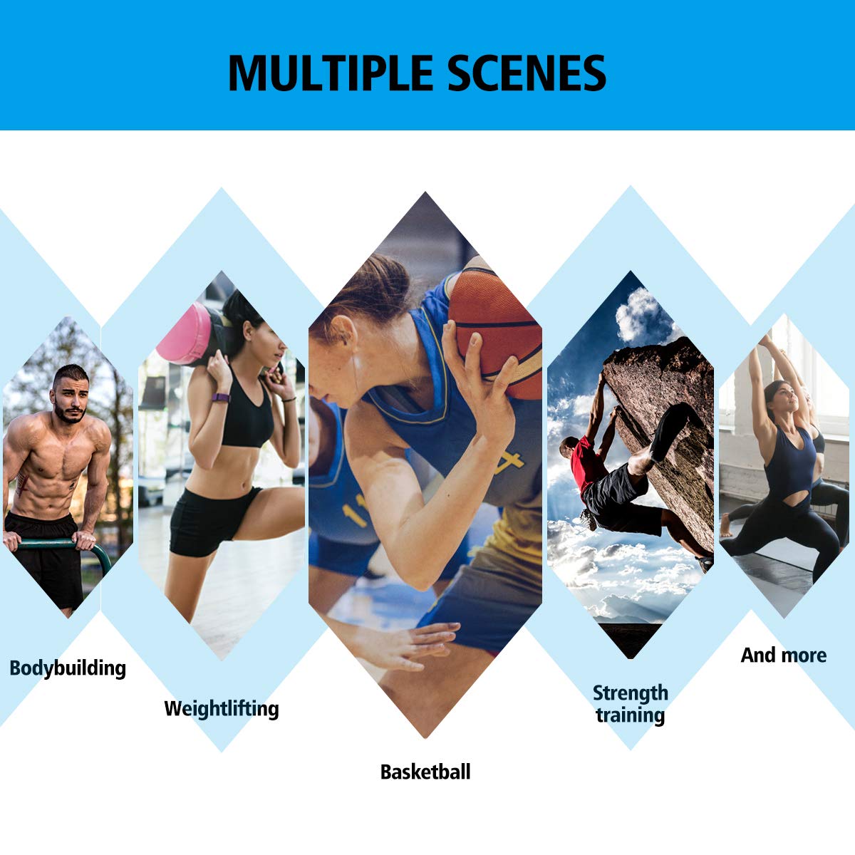 OUTERDO Arm and Thigh Trimmers for Women & Men(4 Piece Kit) Body Exercise Wraps Adjustable to Lose Fat Reduce Cellulite and Improve Sweating, Slimmer Kit-Toned Muscles Natural Fat Burning: Industrial & Scientific