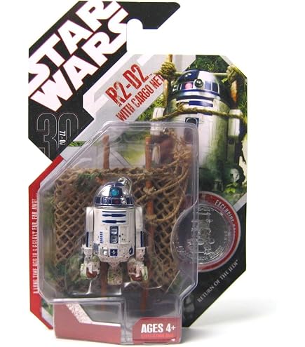 Amazon.com: Star Wars Basic Figure R2-D2 w/ Electronic Light and