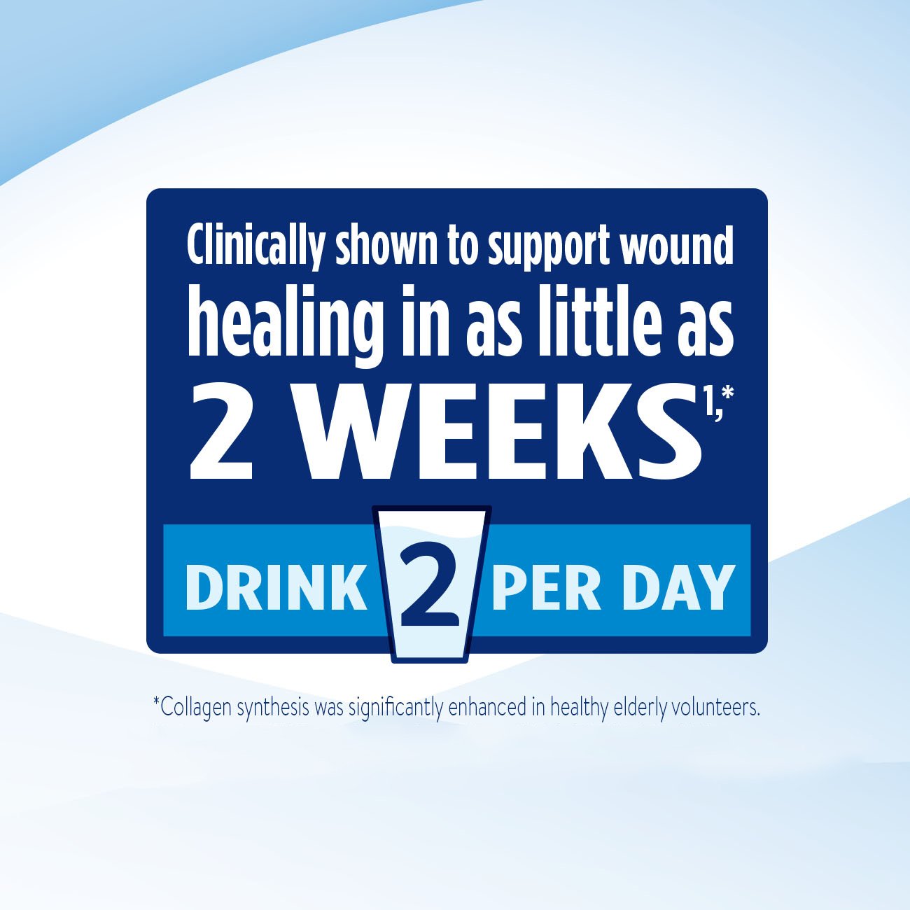 Juven Therapeutic Nutrition Drink Mix Powder for Wound Healing Includes