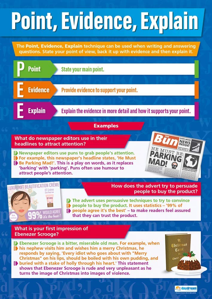 Point, Evidence, Explain English Poster - EXTRA LARGE - A1 (850mm x 594mm) - Laminated - English Language Secondary School Wall Charts by Daydream Education