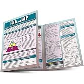 FBA &amp; BIP (Functional Behavioral Assessment &amp; Behavior Intervention Plan