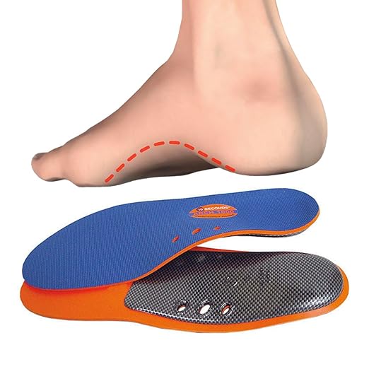Top 5 The Best Insoles For Plantar Fasciitis Reviews 2017