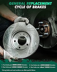 SCITOO Disc Brake Rotors Kits 55072 Front Vented