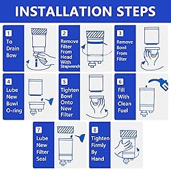 AUIVERED R12T Marine Fuel Water Separator Kit, 10