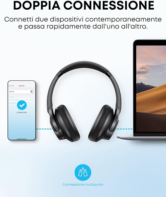 Q20i di Anker, Cuffie Bluetooth Over-Ear con Cancellazione Rumore