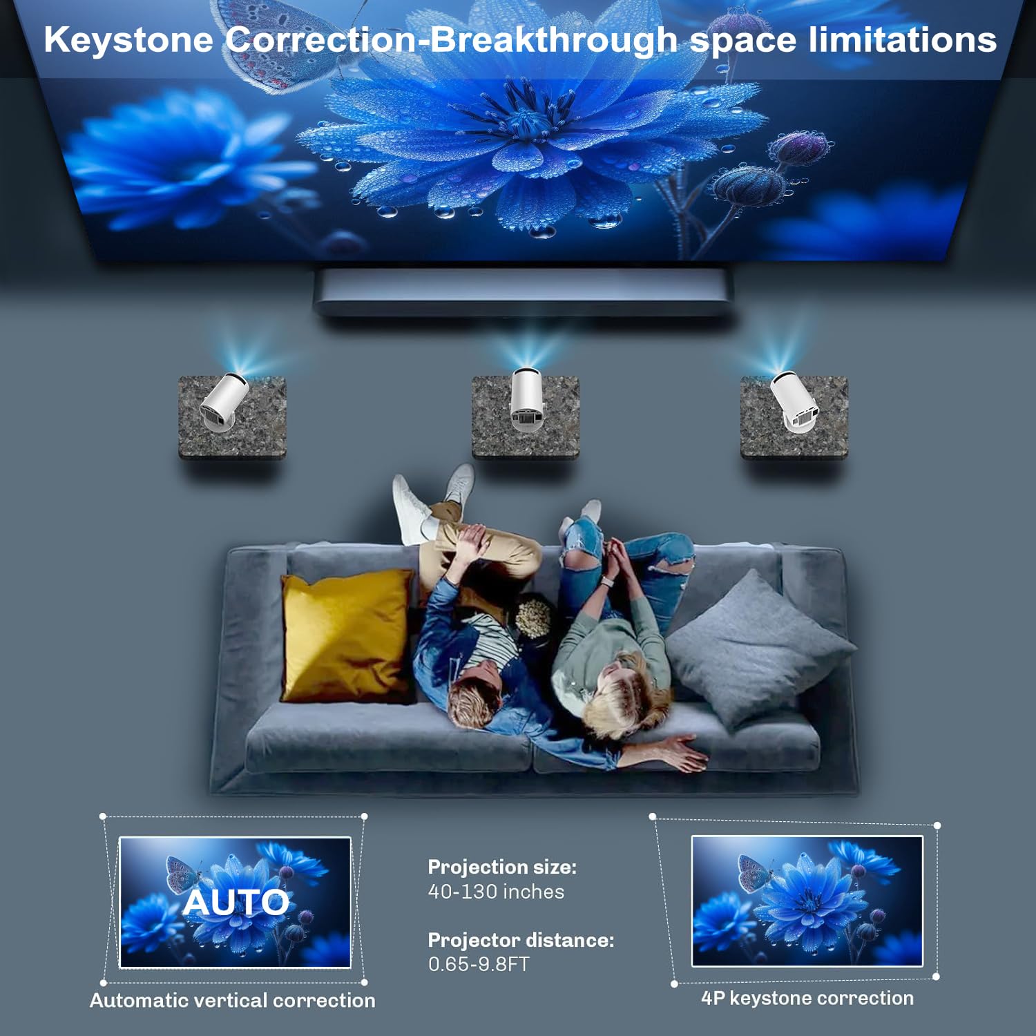 Mini Portable Projector 4K WiFi 6 BT 5.2 Upgraded Portable Projector Full HD Supported for Phone /PC /TV /HDMI /PS5 /Laptop Auto Keystone Home Theater 180° Rotation [Built-in App] White