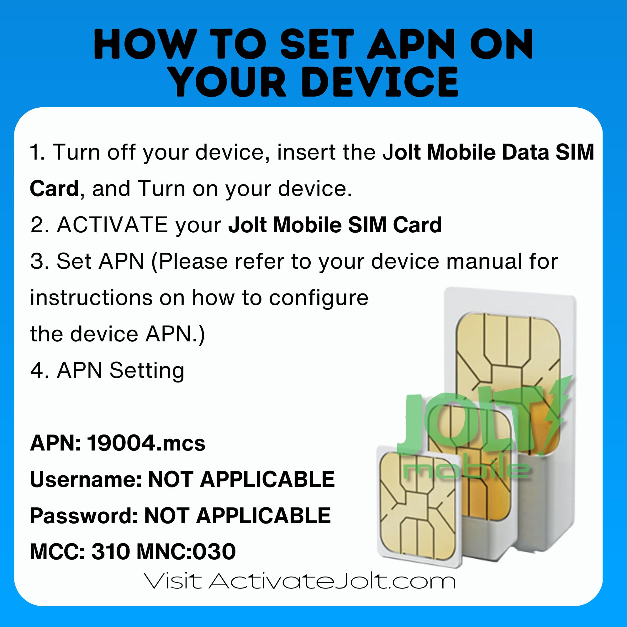 Jolt Mobile $5 Preloaded GSM SIM Card for 5G 4G LTE GPS Trackers for Pet Kids Senior Vehicle Car Activity Tracking Devices | 30 Days Wireless Service in The US with Canada & Mexico Roaming