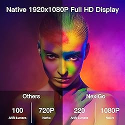 NexiGo WiFi Bluetooth Projector PJ10 [300ANSI