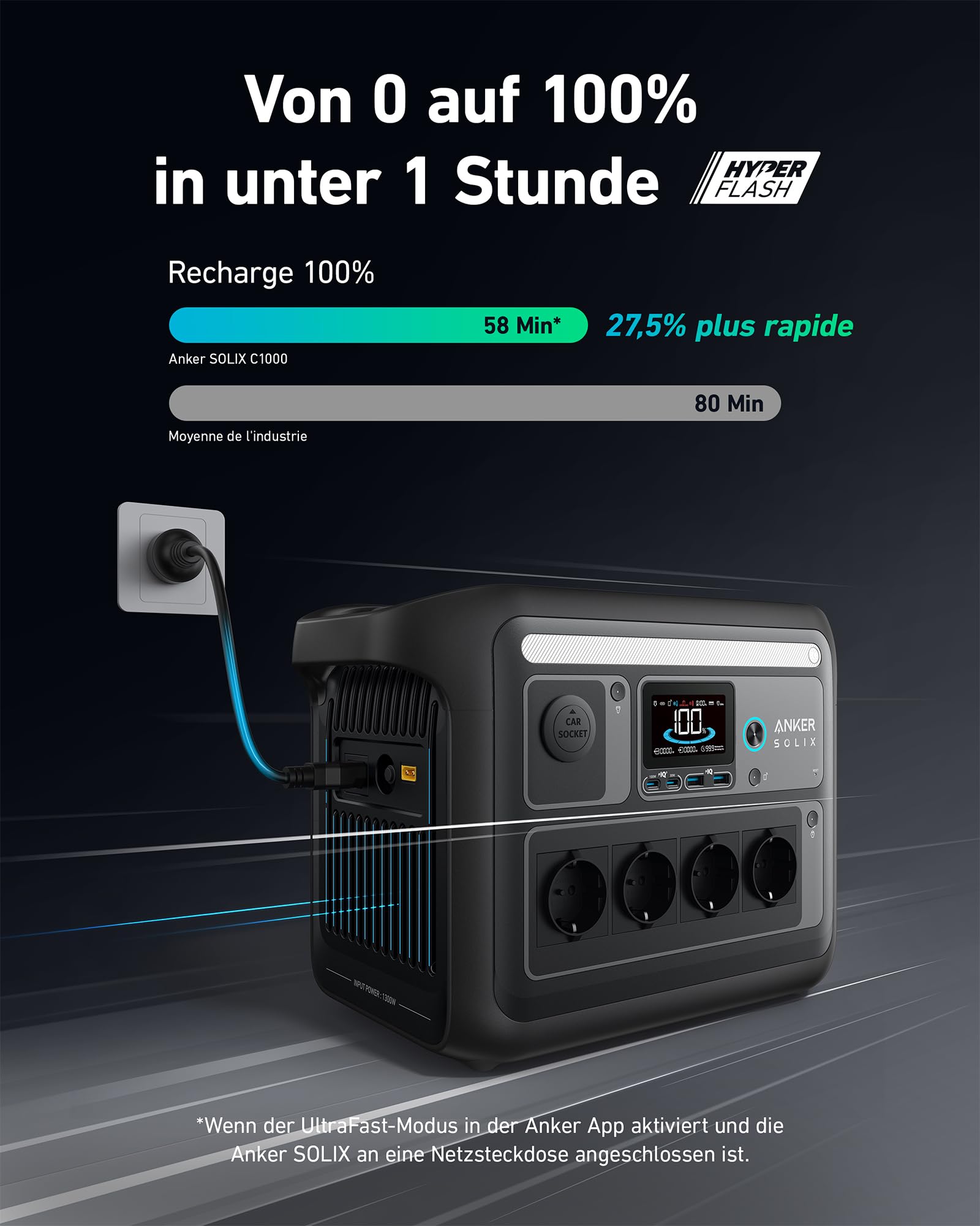 Anker SOLIX C1000 Tragbare Powerstation, LiFePO4, 1800W Solargenerator, 100% geladen in 58 Min. mit UltraFast Modus, LFP Powerstation für Outdoor, Camping und Stromreserve (Optionales Solarpanel) 2