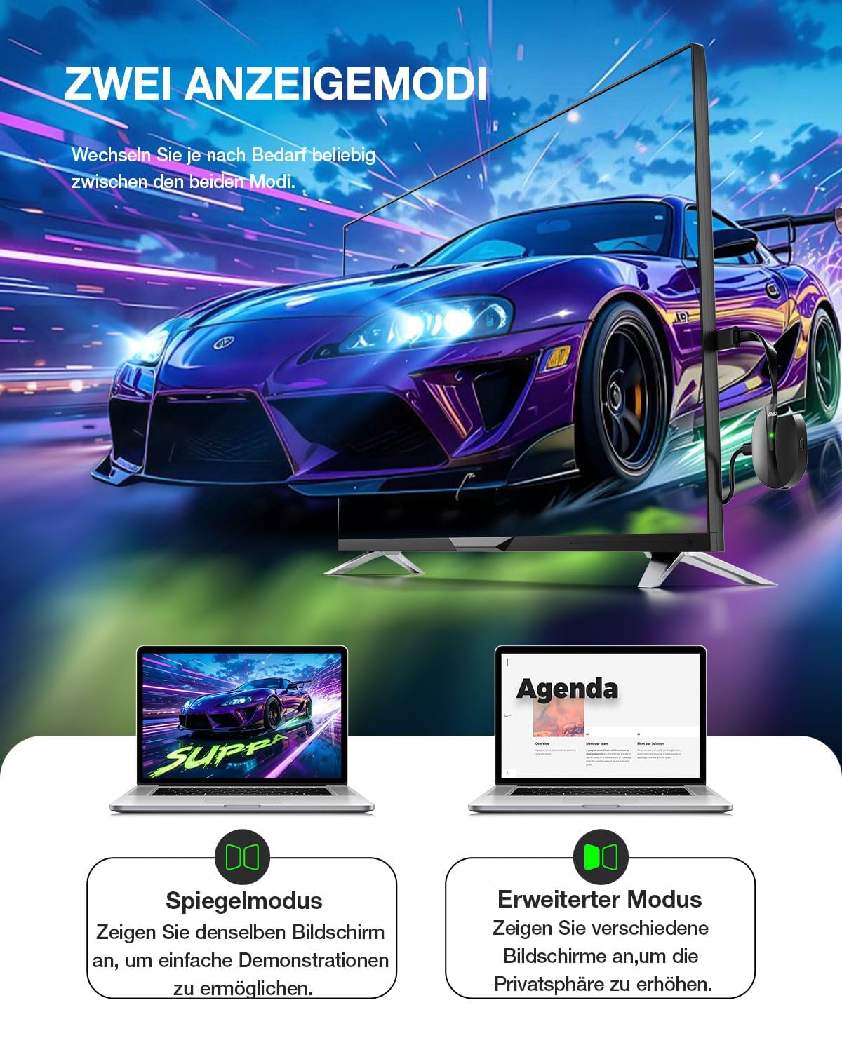 AIMIBO 4K Wireless Display Adapter 5G für Smartphone, Tablet, Laptop, HDTV, Monitor und Projektor – 3 Spiegelungsmodi, Kabelloser HDMI Dongle für i*OS Android Windows macOS auf TV Monitor Projektor 7