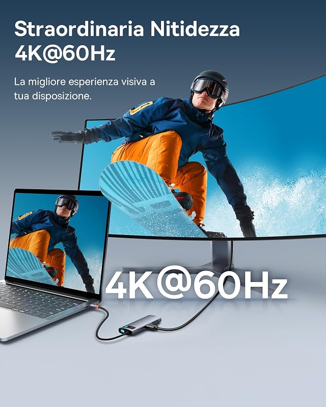 Hub USB C 7 in 1 Adattatore con HDMI 4K@60Hz, PD 100W, 3 USB-A 3.0 5Gbps, Lettore Schede SD/TF, Docking Station per Computer Portatili per MacBook/Surface Pro/iPad/Steam Deck/Rog Ally/Samsung