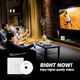 Reshow CD Cleaner Disc Kit with Cleaning Solution & Microfiber Cloth view 6
