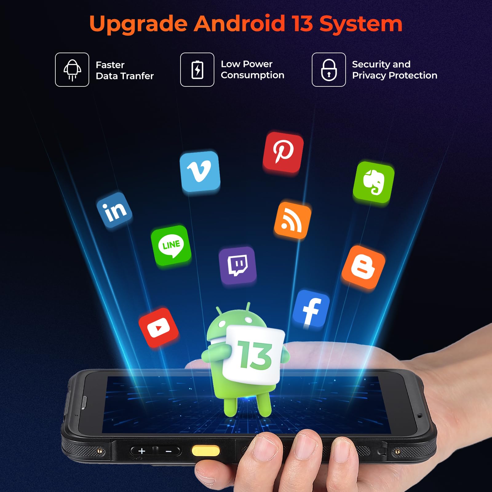 MUNBYN Upgraded Android 13 Barcode Scanner with 5.5