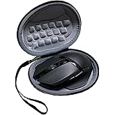 Hard Travel Mouse Case for Razer Basilisk Ultimate X/Basilisk V3 Pro/Logitech MX Master 3 /3S/ Master 2S / 2/MX Master Advanced Wireless Mouse, for G502 X /G502 X Plus/G604 (with Strap)