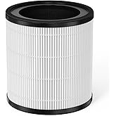 Maf-03 H13 Replacement Filter for IBUKI L Air Cleaner Purifier MA-03 MA-03CW, Part MAF-03, 3 Stage Filtration, 1 Pack