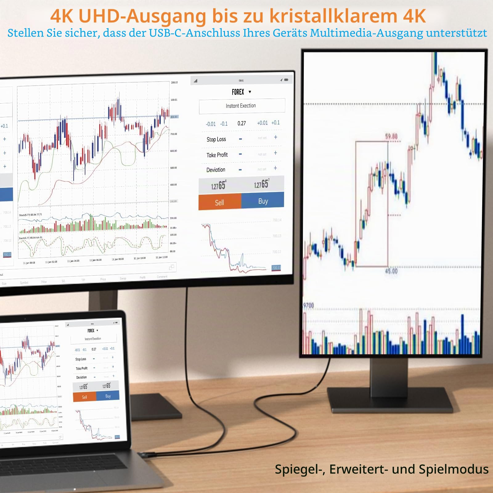 USB C auf HDMI Kabel 4K 2M (4K@30Hz)，USB Typ C zu HDMII 4K UHD Kabel Thunderbolt 5/4 Adapter Kompatibel für i Phone 17 16 15 Pro Max,MacBookPro/Air,iMac,iPad,Samsung S26 S25 zu S20,Surface,Dell,HP 4