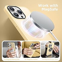 GONEZ Magnetic for iPhone 15 Pro Max