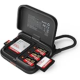 PGYTECH Mini SD Card Reader Case, 2-in-1 UHS-II SD 4.0/Micro SD Card Reader | CreateMate High-Speed Dual-Slot Transfer/USB 3.1/Type-C with 6-Slot Storage Portable, for Camera/Drone/Phone/Pocket 4, Black