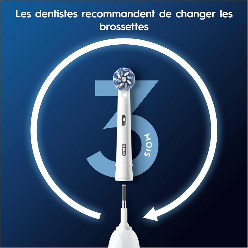Brossettes de Rechange Sensitive Clean, lot de 12, Blanches