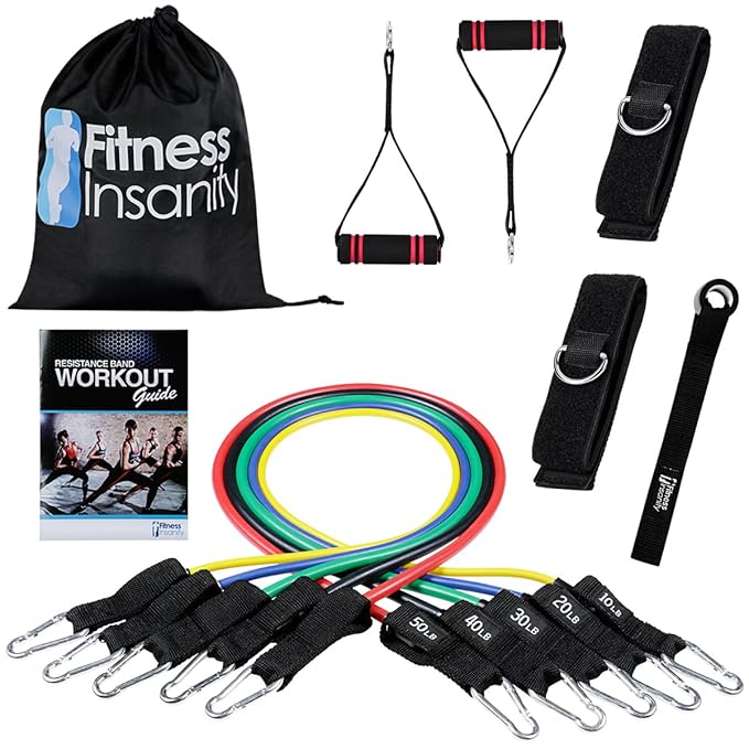 Best Resistance Bands Review January 2019
