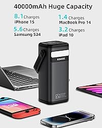 ROMOSS Power Bank, 40,000mAh 65W Portable Charger