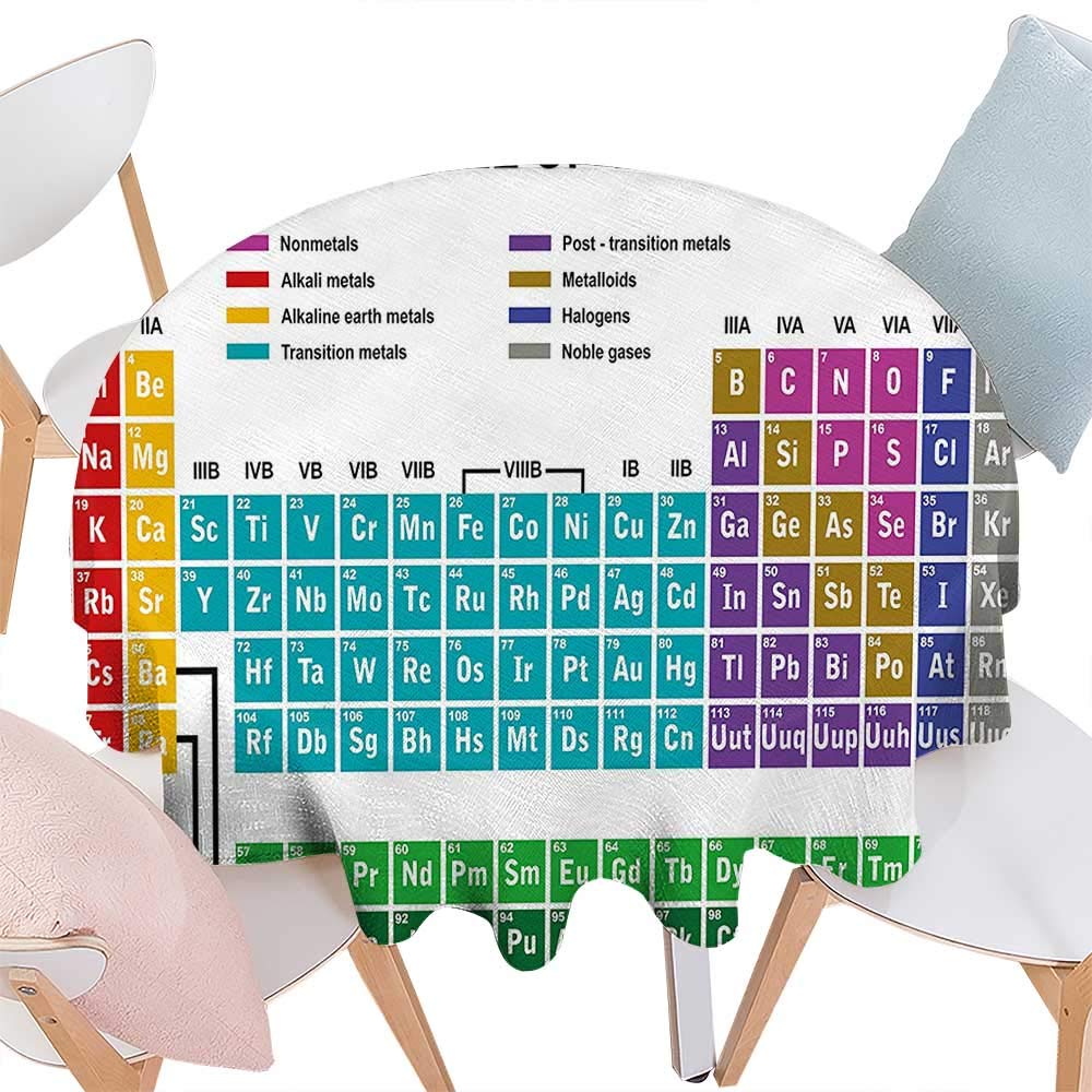 Amazon Com Everyday Kitchen Tablecloth Duitable All