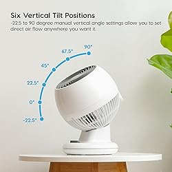IRIS USA WOOZOO Air Circulator Fan with