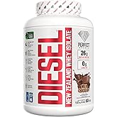 PERFECT SPORTS Diesel New Zealand Whey Isolate Protein Powder | 26g Grass Fed Protein, Zero Carbs & Fat | Keto Friendly, Natu