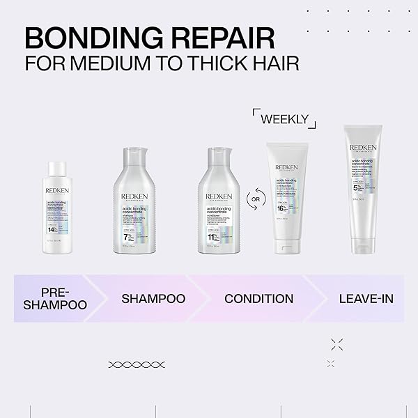REDKEN BONDING SHAMPOO FOR DAMAGED HAIR REPAIR | STRENGTHENS AND REPAIRS WEAK AND BRITTLE HAIR | ACIDIC BONDING CONCENTRATE | SAFE FOR COLOR-TREATED HAIR | FOR ALL HAIR TYPES