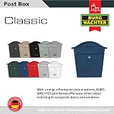 Burg-Wächter Classic MB01MB Midnight Blue Wall Mounted Post Box 36x37x13 cm view 6