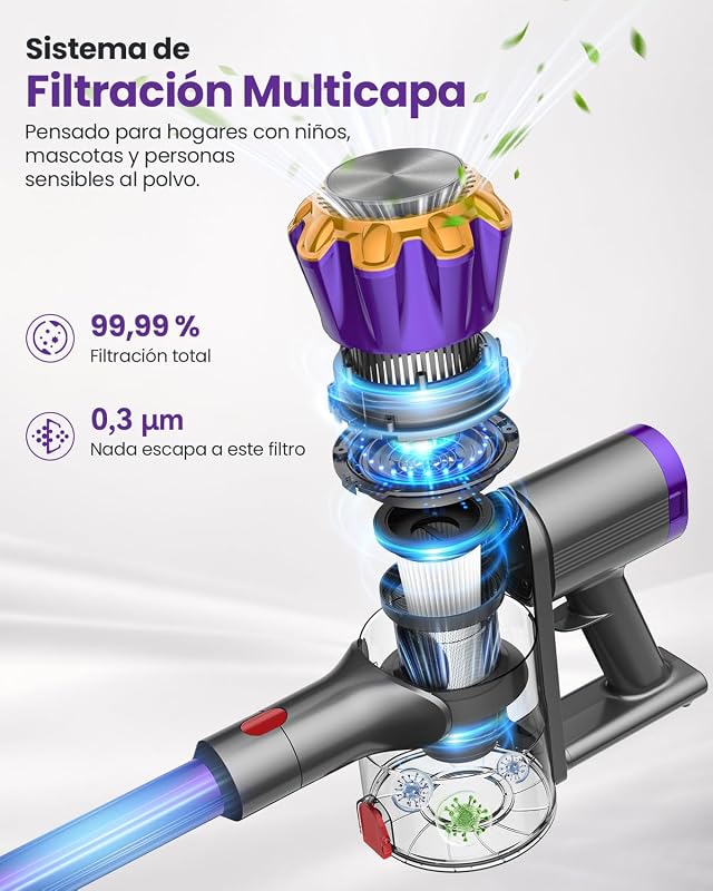 V18Pro Aspiradora sin Cable con Brazo Flexible 50kPa/450W