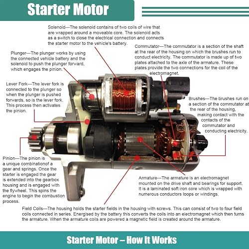 Mercruiser Volvo Penta Marine Starter New for 4.3 5.0 5.7 6.2 7.4 8.1 8 Mercruiser Volvo Penta Marine Starter New for 4.3 5.0 5.7 6.2 7.4 8.1 8