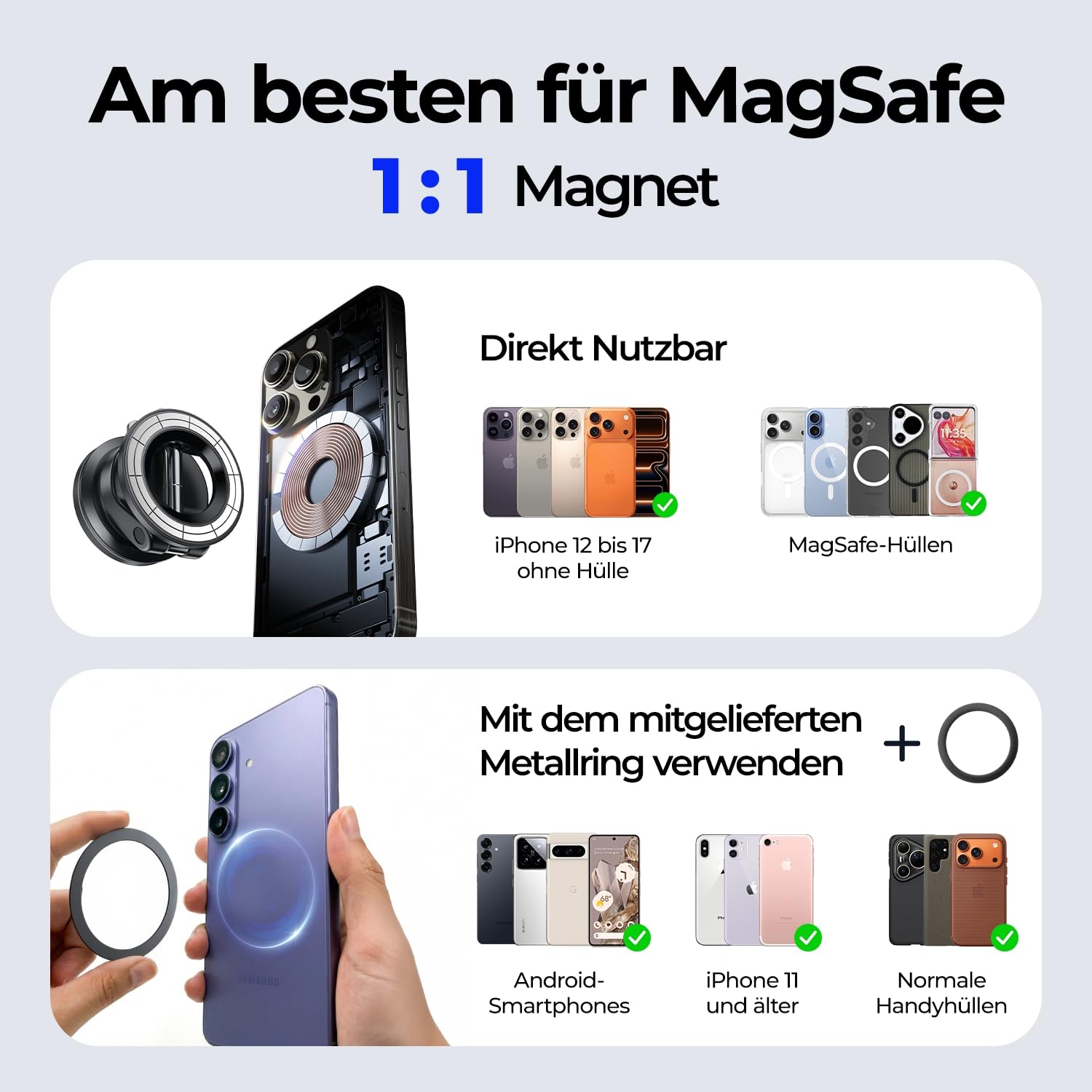 LISEN Snapmount Handyhalterung Auto für Magsafe - [24x N55 Magnet] für Magsafe Autohalterung mit Vakumm Saugnapf, Magnetische Handy Halterung Auto Magnethalterung für iPhone 17 Pro Max 16 15 14 13 5