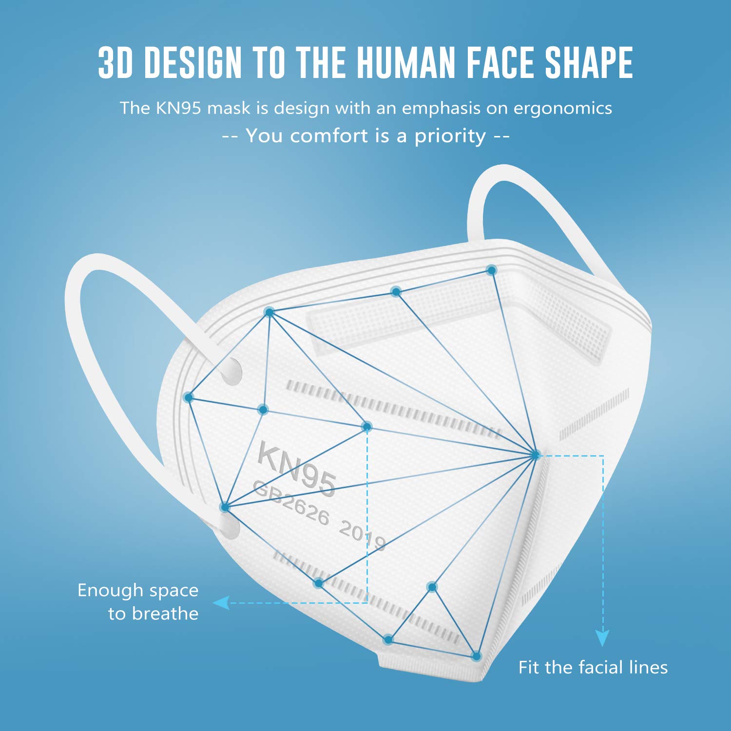 White KN95 Face Mask - 50 Pack, WWDOLL New GB2626-2019 KN95 Mask 5-Layer Breathable Cup Dust Mask White: Industrial & Scientific