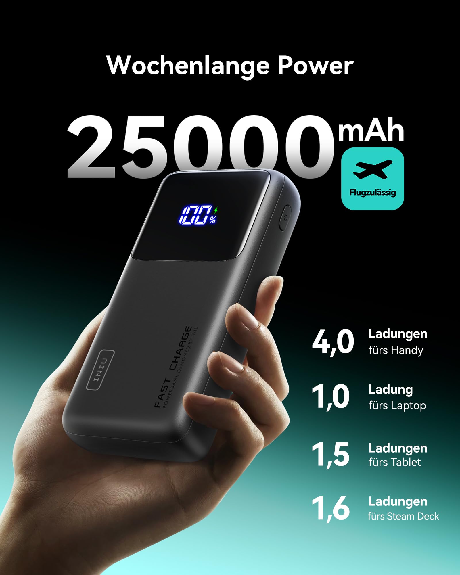 INIU 25000mAh Laptop Power Bank, Kompakt 100W Schnellladung mit USB C Kabel 3