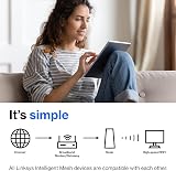 Linksys Atlas Pro 6 Velop WiFi 6 Mesh System AX5400 3 Pack 8100 Sq Ft White view 6