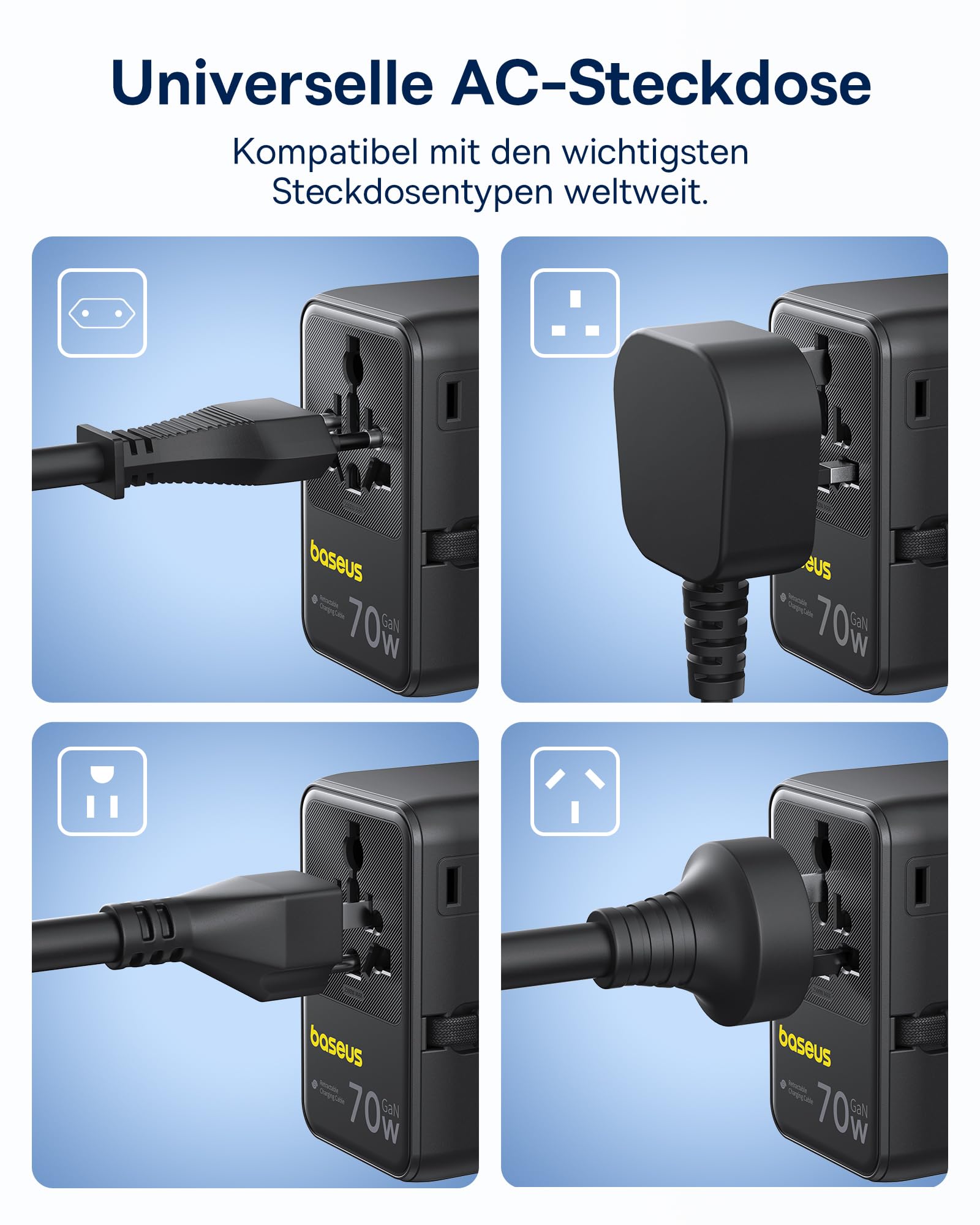 Baseus Enercore 70W Reiseadapter Weltweit mit Ausziehbarem Kabel, Universal Reisestecker mit 2AC+2USB A+USB C, Internationaler Steckdosenadapter, für USA England Japan Thailand Australien 4