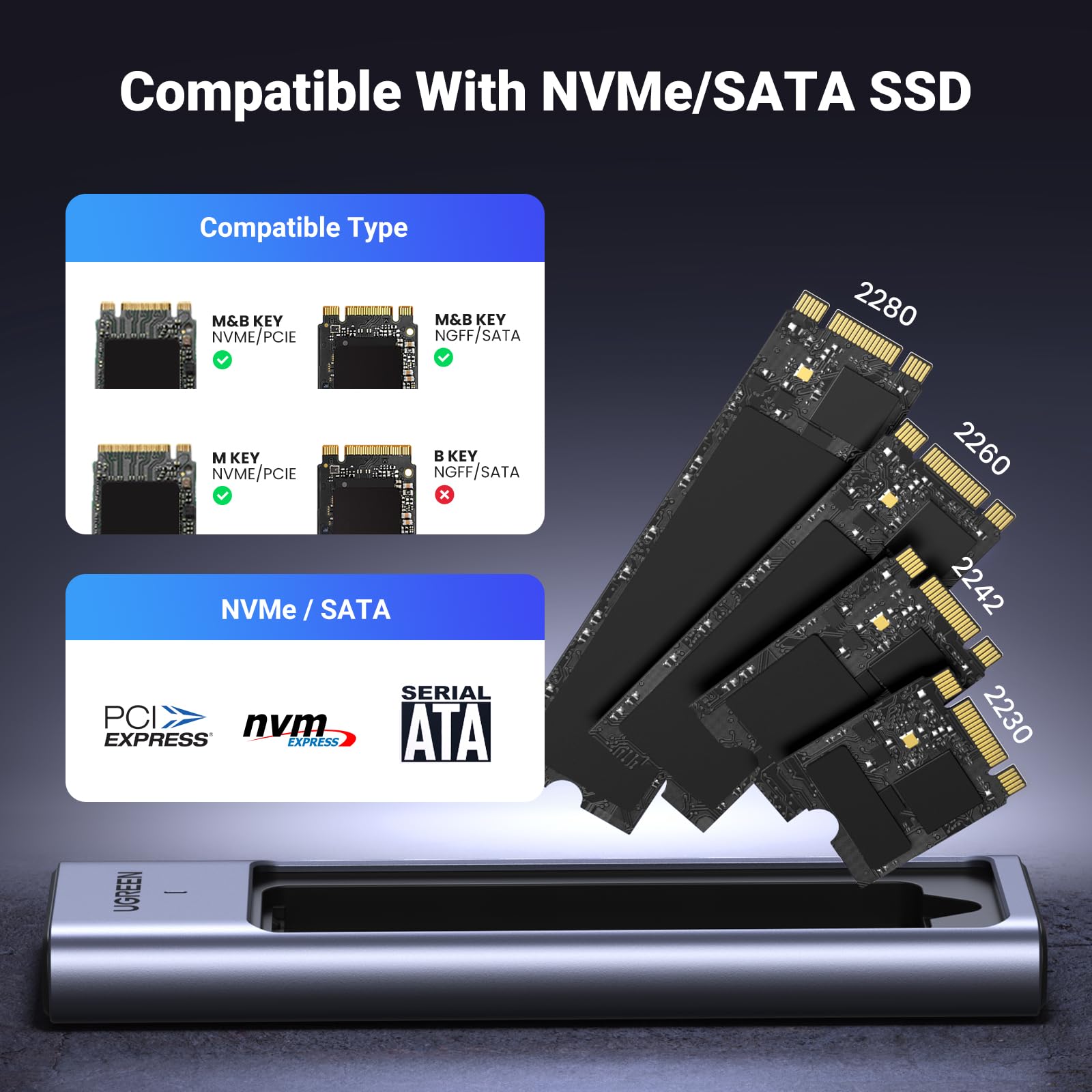 UGREEN 20Gbps NVME SATA SSD Gehäuse USB C 3.2 Gen 2x2, M.2 SSD Gehäuse für NVMe SSD und SATA von M-Key/ M+B Key in 2280/2242/2230/2260, kompatibel mit MacBook Pro 2024, HP 14pro, iPhone17 Promax, PS5 3