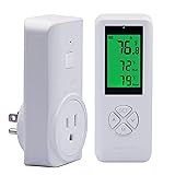 SENSTREE 15A Wireless Temperature