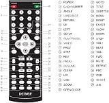 Denver DVH-7787 Compact DVD Player Multi Region Full HD 1080p HDMI USB UK view 8