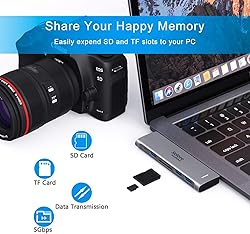 USB C Adapter for MacBook Pro/Air M1 M2 M3 2021