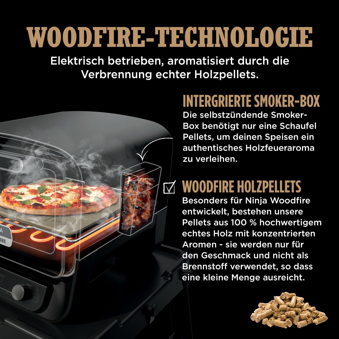 Ninja Woodfire Outdoor-Ofen, 8-in-1-Pizza- Ofen, BBQ-Smoker mit Bratrost, Pro-Heat-Schale, Pizzastein, Holzpellets & Schaufel, elektrisch, 6 Pizza-Einstellungen, Burnt Orange OO101EU 9