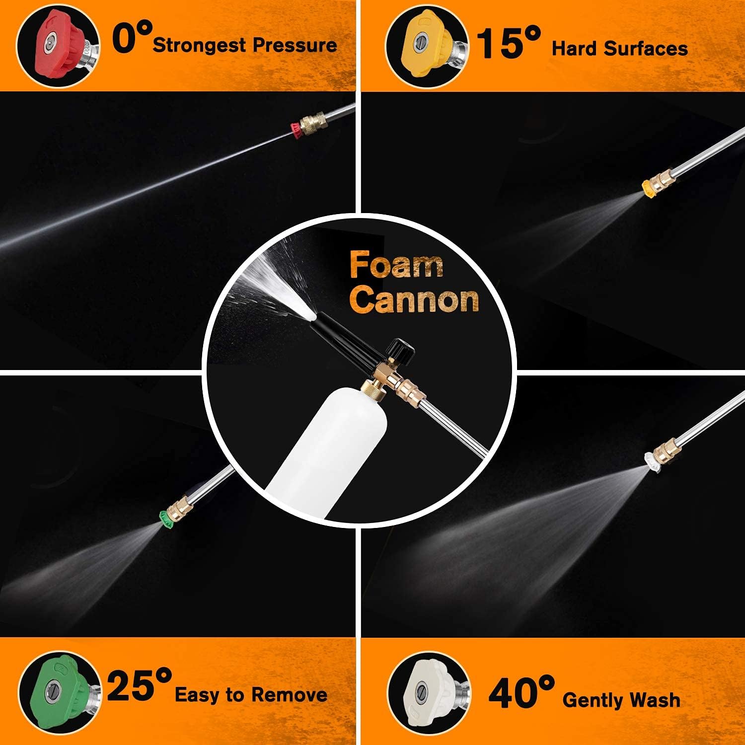 Power Washer, SUNPOW Pressure Washer 2500 Max PSI 1.8GPM Electric Portable High Pressure Cleaner Machine with 4 Nozzles, Foam Cannon and Hose Reel, for Homes, Cars, Driveways, Fences, Patios : Garden & Outdoor