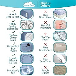 DREAMCARE Queen Size Sheets - Cooling Bed Sheets